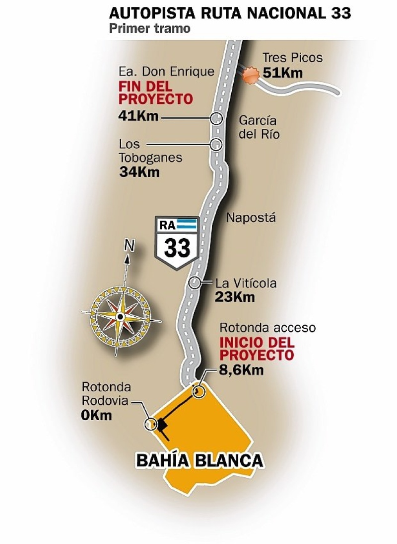 Ruta Nacional 33 - Decavial S.A. , se hará cargo del primer tramo de la autopista