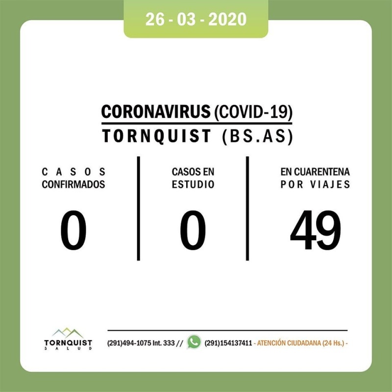 Tornquist - Afortunadamente el distrito sigue sin tener el Coronavirus