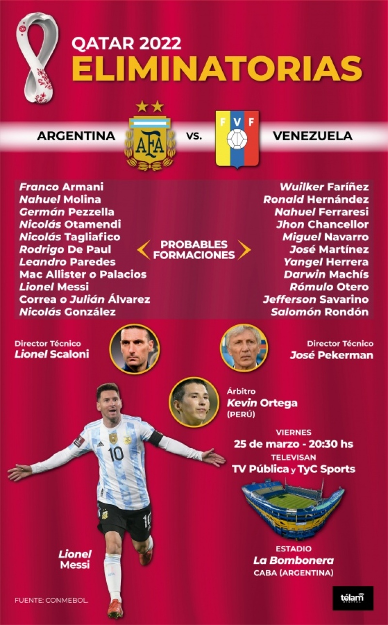 Argentina se despide de su público en las Eliminatorias Sudamericanas